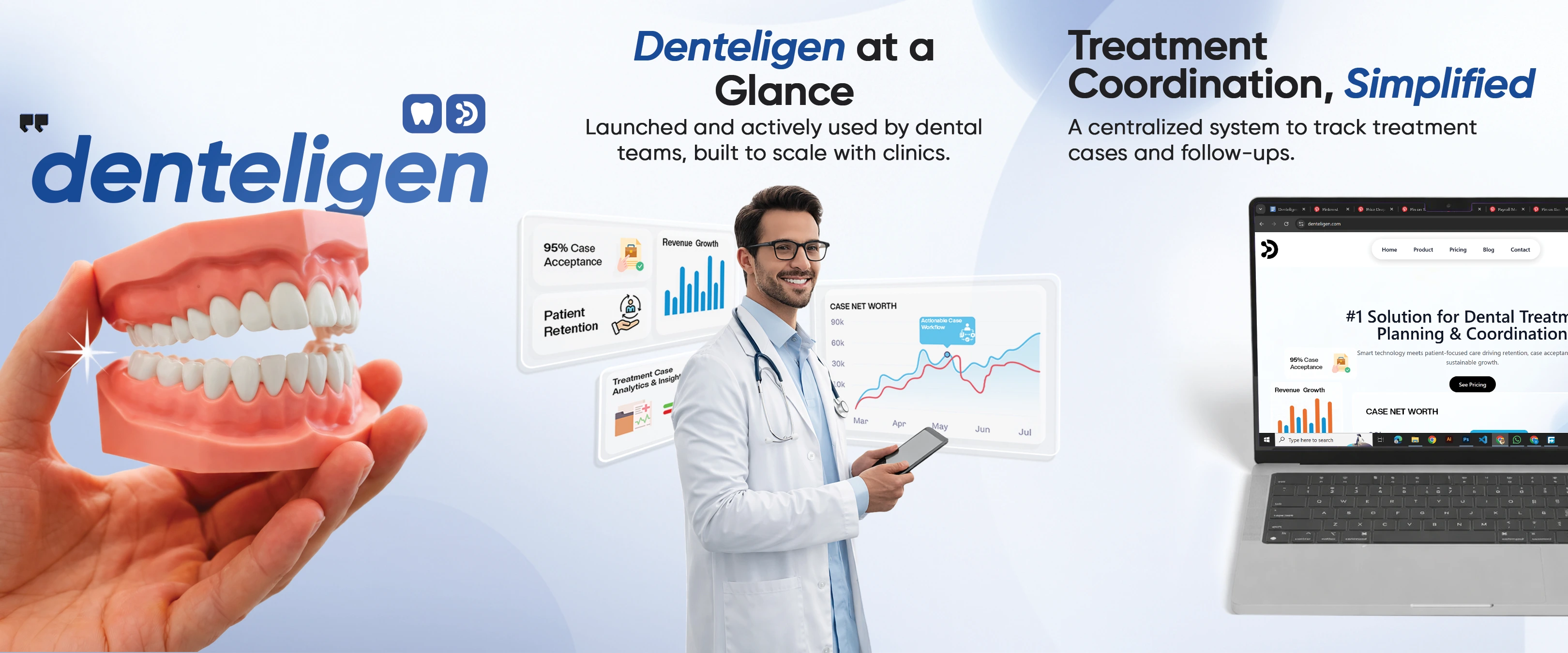 Denteligen Campaign